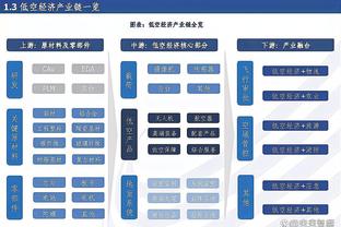 谁的菜？葡体瑞典神锋吉奥克雷斯赛季22场18球12助，解约金1亿欧